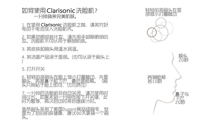 洁面刷Clarisonic Plus Ⅲ 描述图 (29)