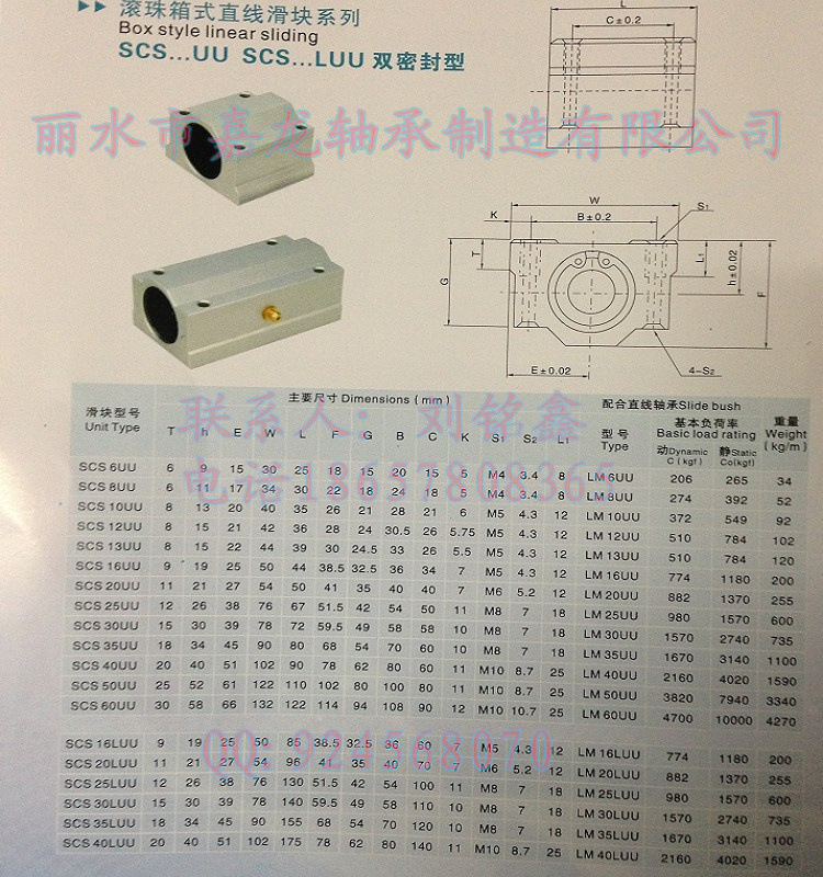 SC滑块参数