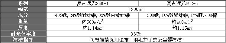 复古遮光 臻品