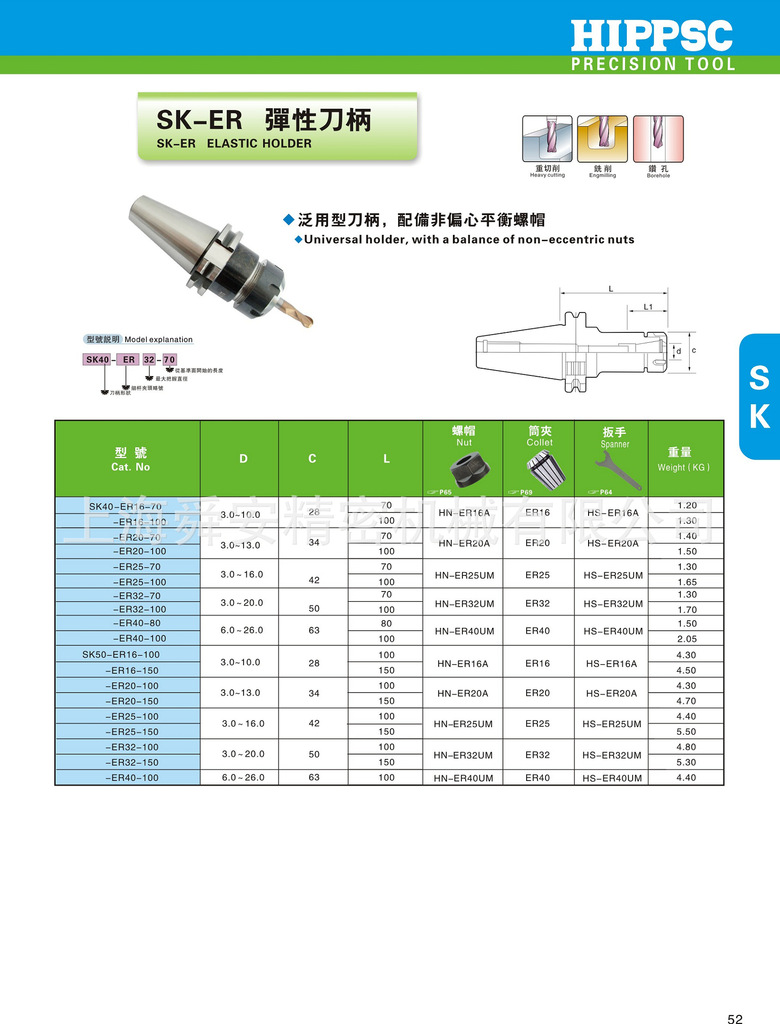 韩国希普思ISO刀柄（0.003mm高精度）