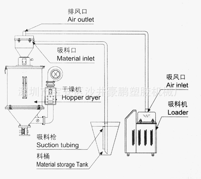 700800G分体式安装图1