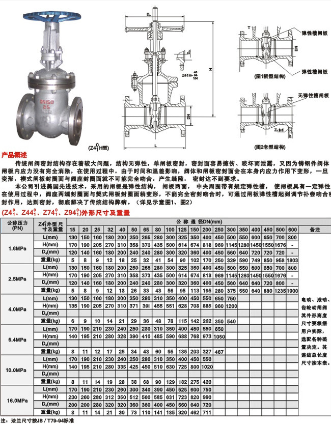 z41h-10c低压手动明杆铸钢法兰闸阀结构尺寸图及外型尺寸