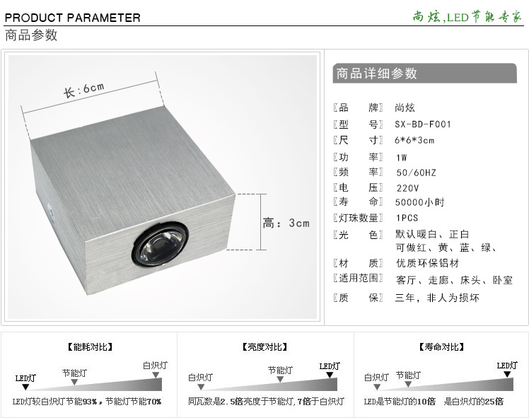 1W F001LED壁灯详细参数