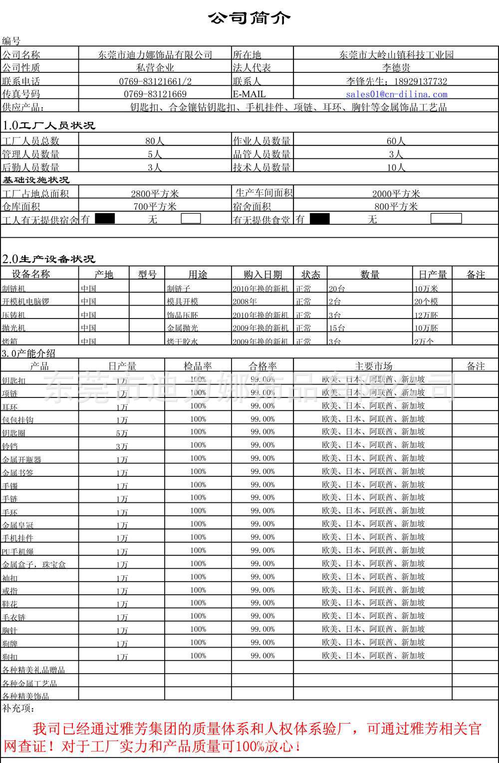 供货商简介2-1