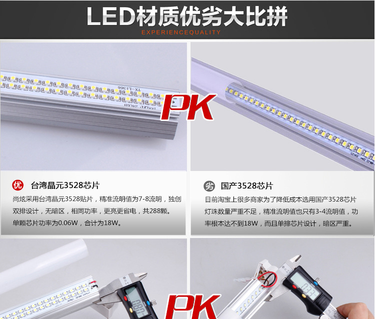 LED材质优劣大比拼-芯片/铝材厚度对比