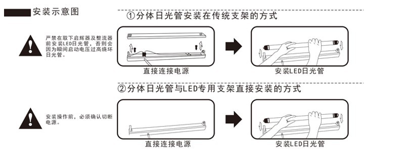 日光灯安装示意