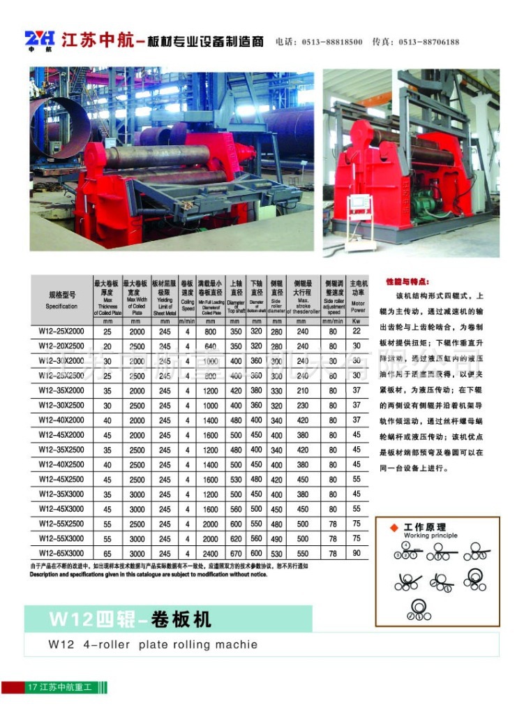 四輥卷板機參數