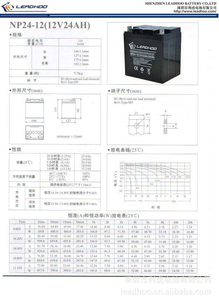 12V24AH立式