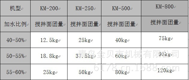 QQ图片20130723222338