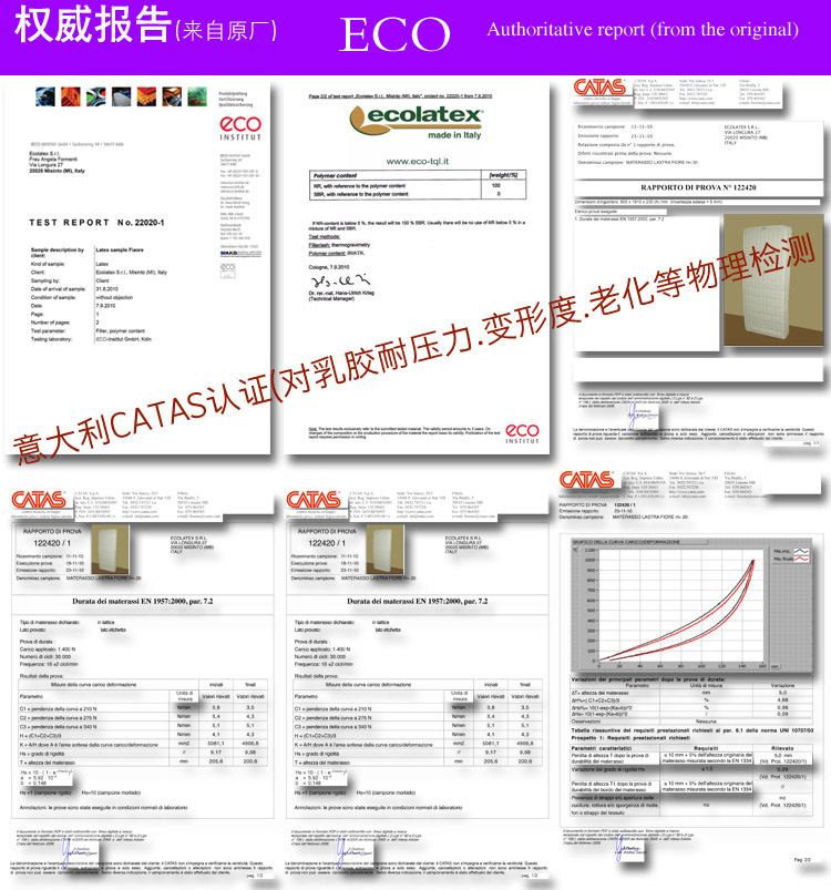 2013? ECO =24