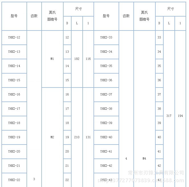 QQ截图20130904141922