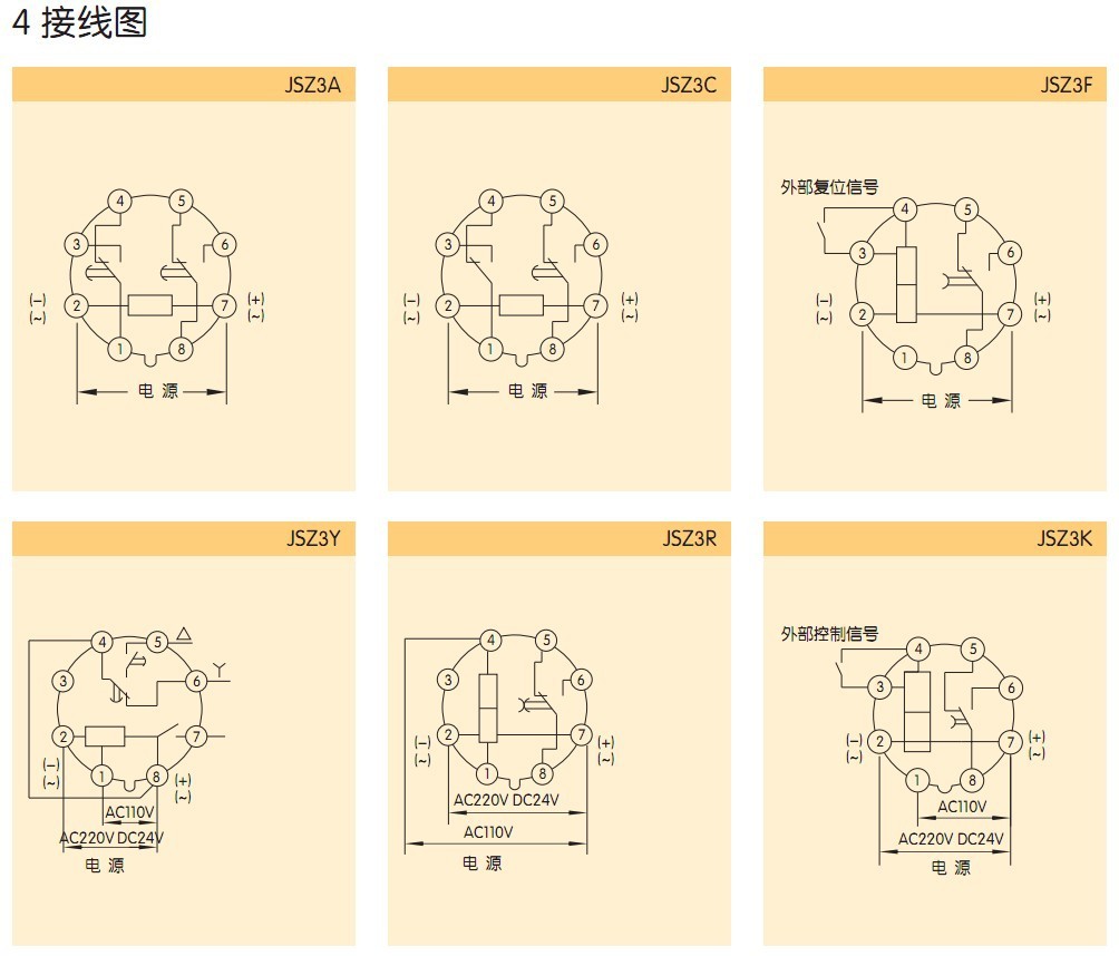 正泰时间继电器jsz3 c-abcdefg 瞬动型系列(通电延时,多档式)