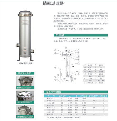精密过滤器花图