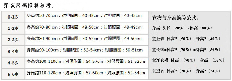 穿衣尺寸換算參考