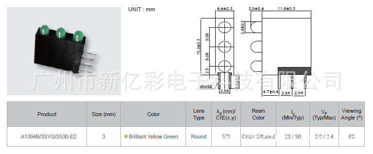 A1394B-3SYG-S530-E2(8