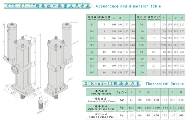 STR-63-1T外观图及尺寸表