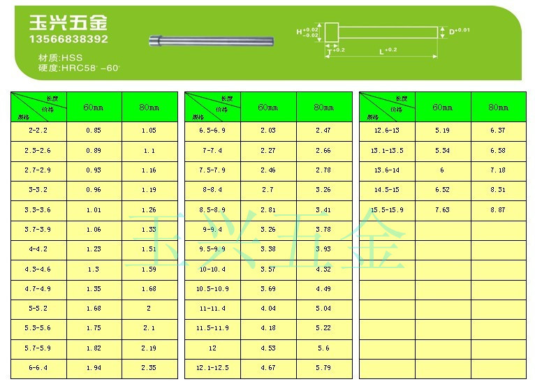 样品图片     大头部(&ge;100丝)   价格表只供