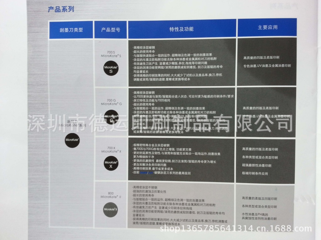 最新代理瑞典精钢各种刮墨刀