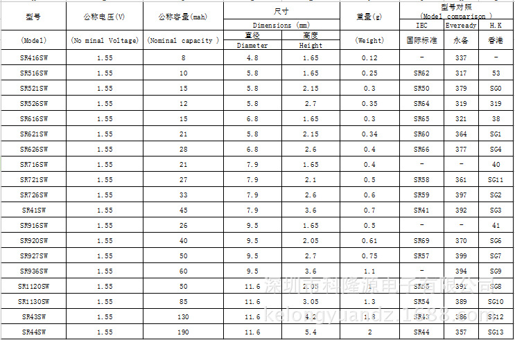 氧化银电池型号对照表