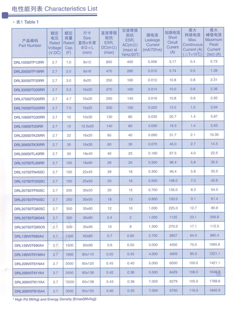 CCI20130328_0011_副本