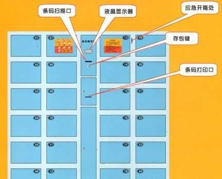 电子条码存包柜