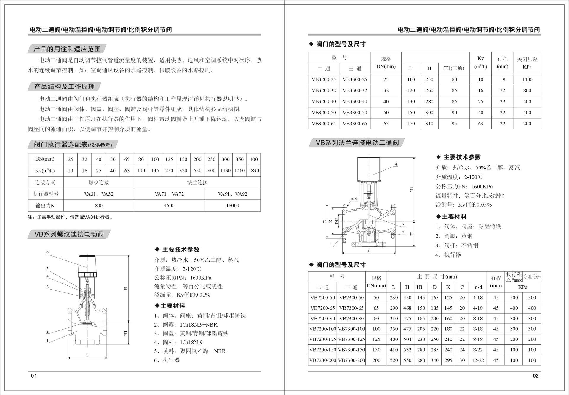电动二通阀、电动温控阀、电动调节阀1-2