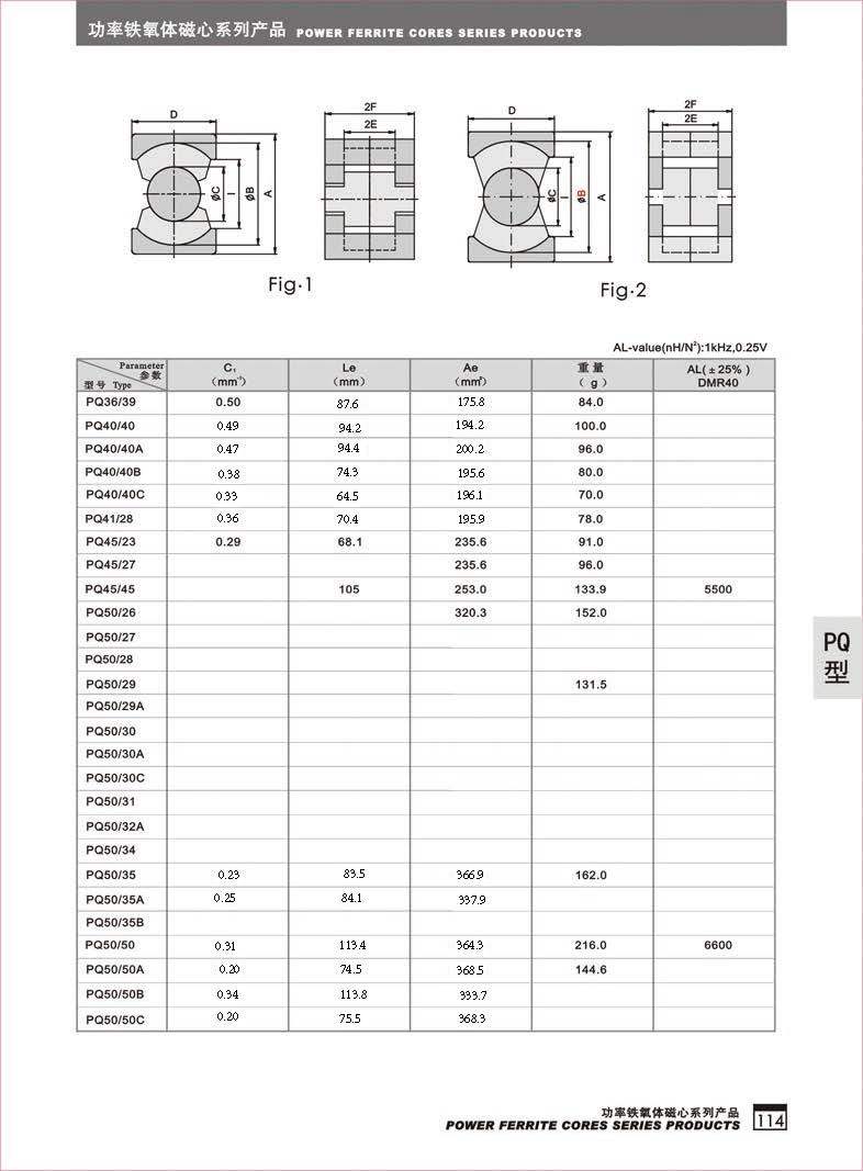 软磁锰锌 大功率变压器铁氧体pq40 pq50 pq35 pq32 pq28磁芯