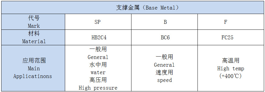 QQ截圖20130719114303