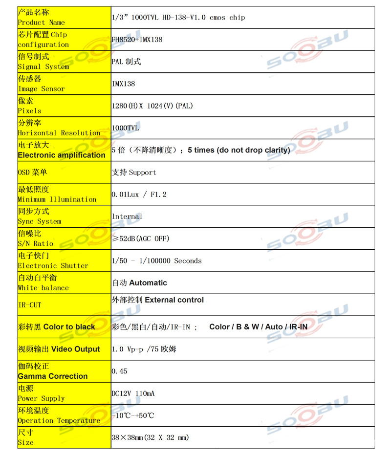 技术参数138JP