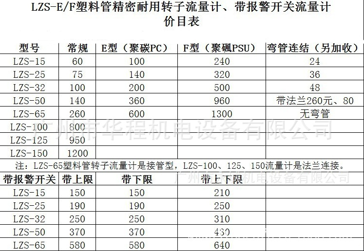 QQ截图20130904104135