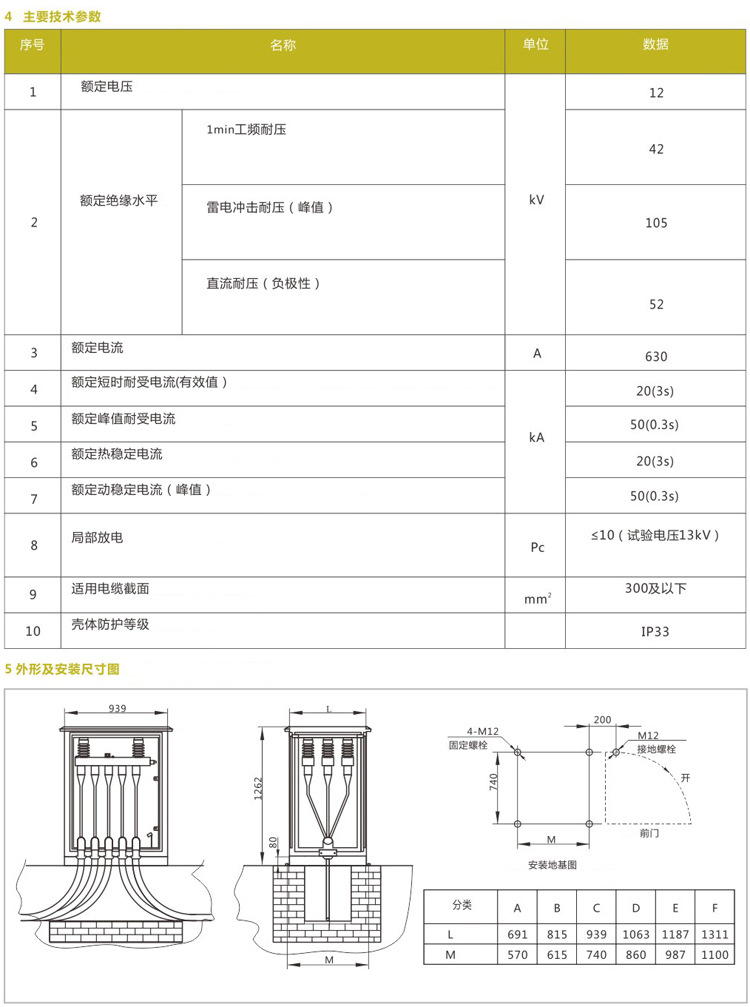 DFW2-12 系列電纜分接箱-2