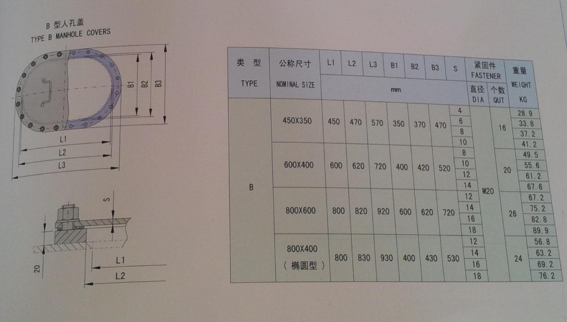 b型人孔盖结构形式和主要尺寸
