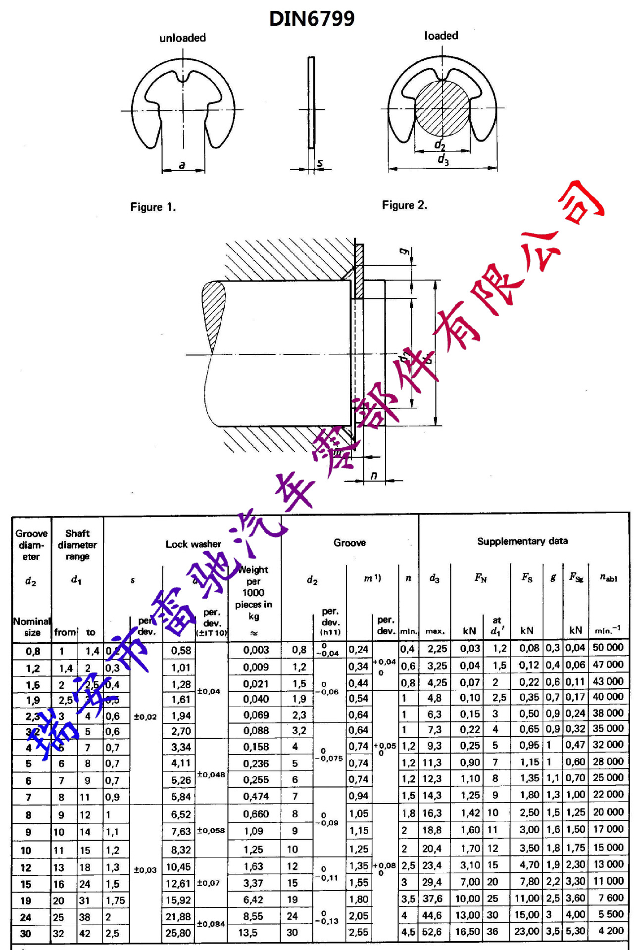 DIN472+6799_页面_4