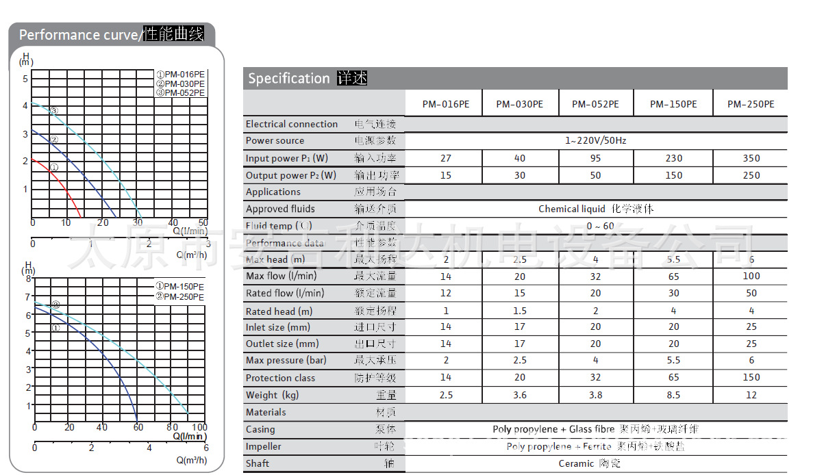 QQ截图20131016092619