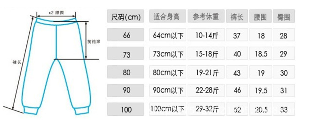 褲子尺碼