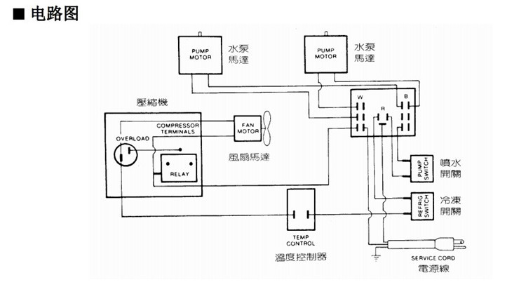 上海三电 果汁机榨汁机 多动能榨汁 多汁系列 fd-153