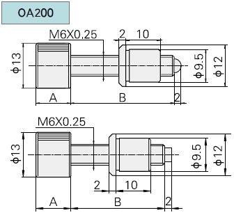 乔锋智能(301603SZ)自身目前没有研发、生产机器人计划