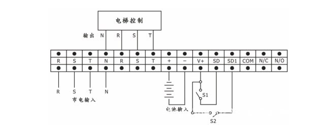 减速机配件 >停电应急平层 更多 停电应急平层  当电梯正常工作过程中