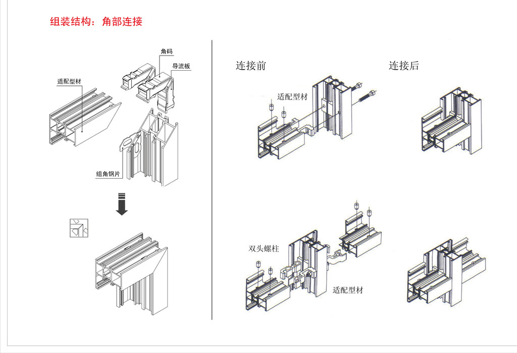 【大明铝材专业生产门窗幕墙铝型材\/欢迎来图
