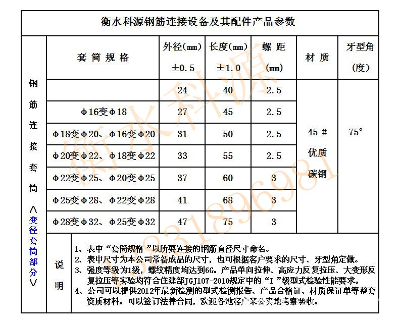 变径套筒列表