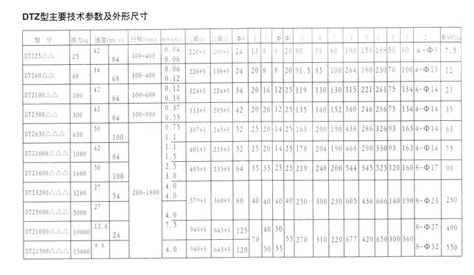 赣锋锂业(002460)_股票价格_行情_走势图—东方财富网