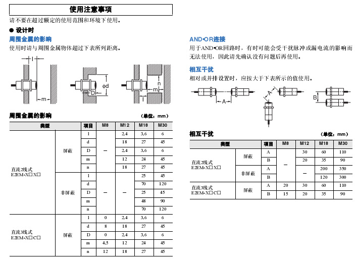 QQ截图接近传感器2