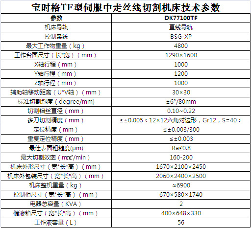 苏州宝时格DK77100TF中走丝线切割机床 大型精密中走丝线切割
