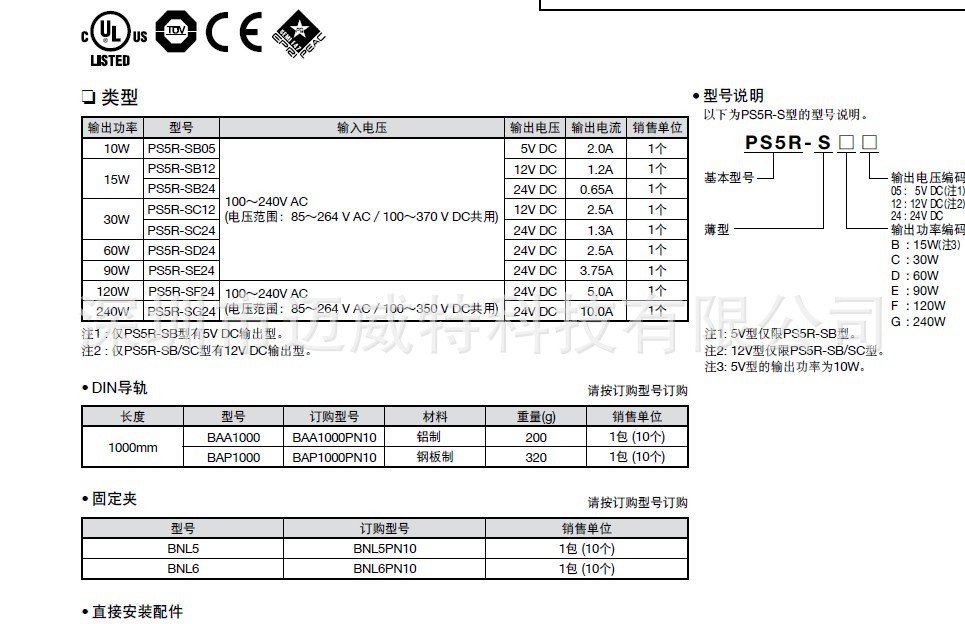 PS5R-S2