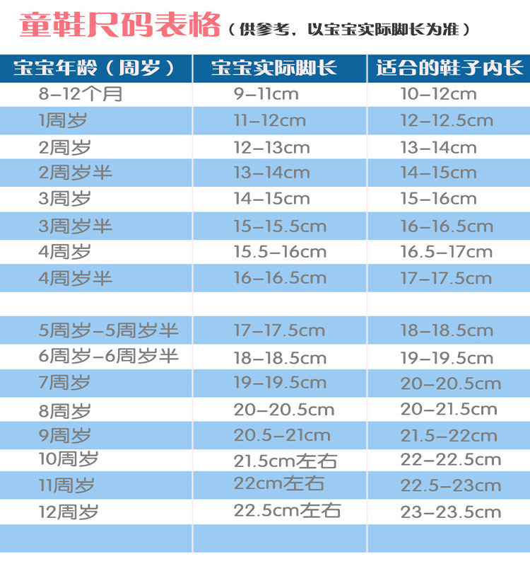 新款童鞋