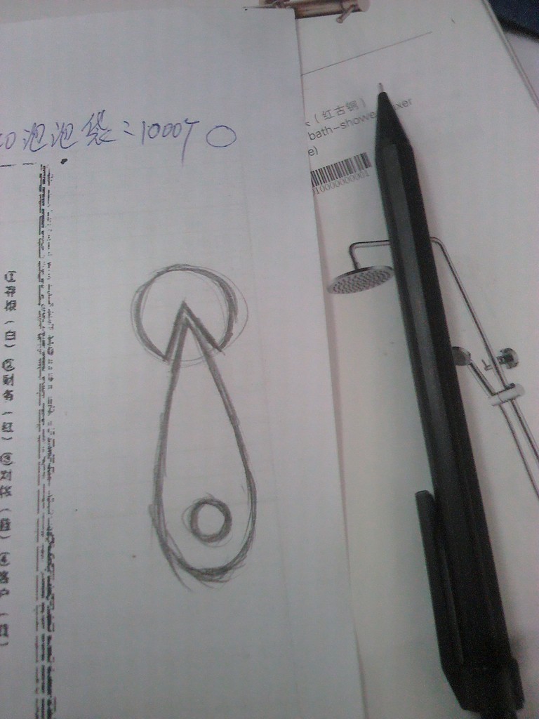 【营销管理】打造一个品牌最重要的三要素(2)