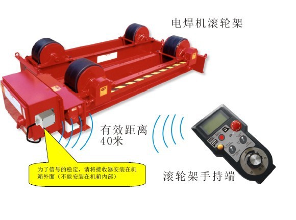 滚轮架遥控器3