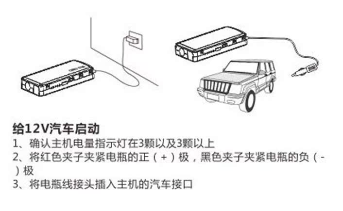 門楣說明書首圖