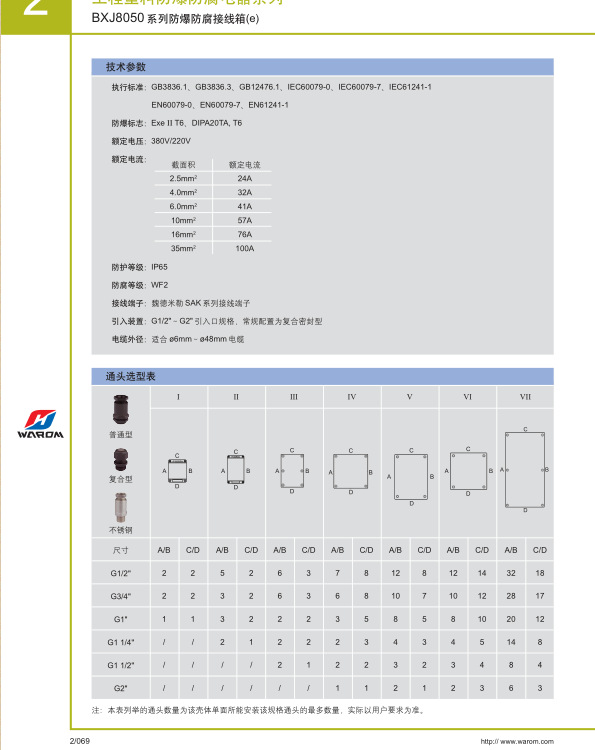 【上海华荣防爆电器 防爆防腐接线箱 BXJ805