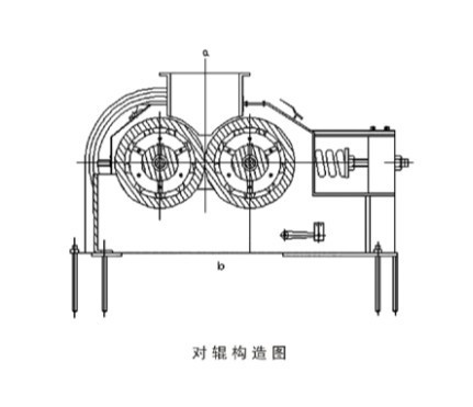 对辊破碎机 对辊破碎机